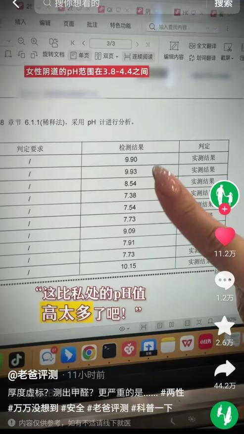 康疑虑检测结果显示pH值成产品普遍问题不朽情缘电子游戏老爸评