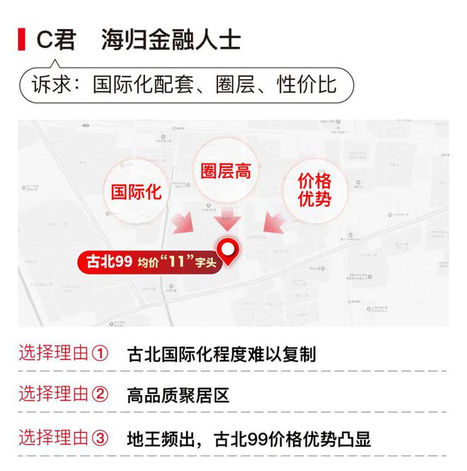 古北99时代笔触绘就上海清雅画卷！mg不朽情缘网站上海古北99发布：(图13)