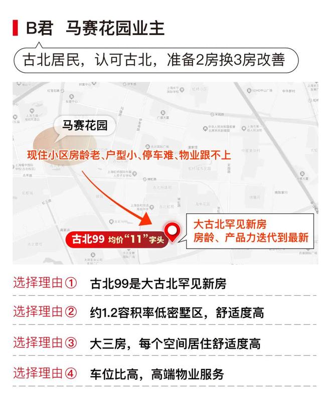 古北99时代笔触绘就上海清雅画卷！mg不朽情缘网站上海古北99发布：(图19)