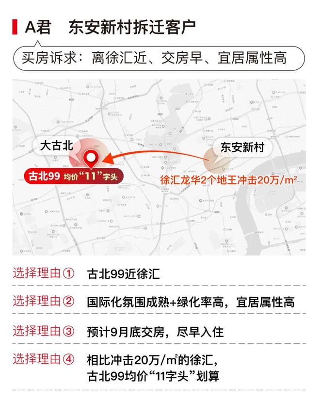 古北99时代笔触绘就上海清雅画卷！mg不朽情缘网站上海古北99发布：(图24)