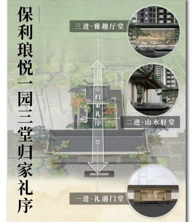 利琅悦售楼处发布启幕鼎级尊邸MG不朽情缘