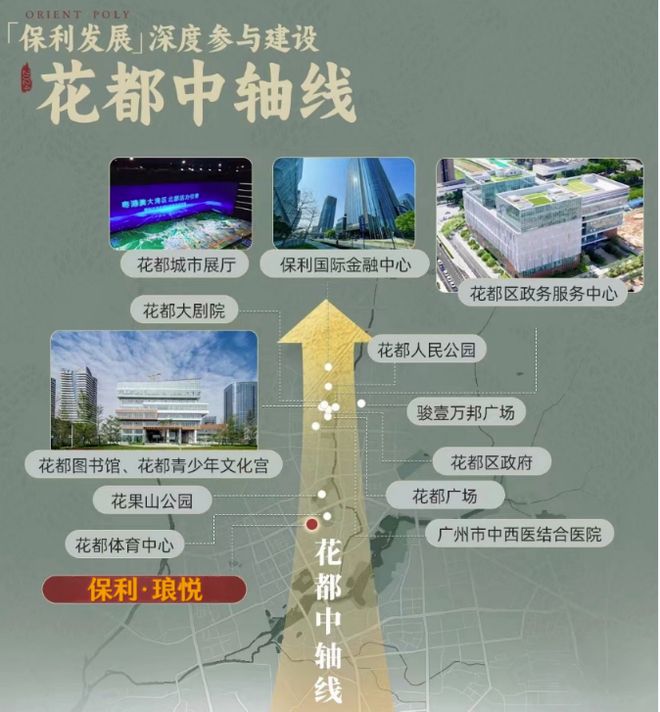 利琅悦售楼处发布启幕鼎级尊邸MG不朽情缘广州热搜楼盘｜保(图13)