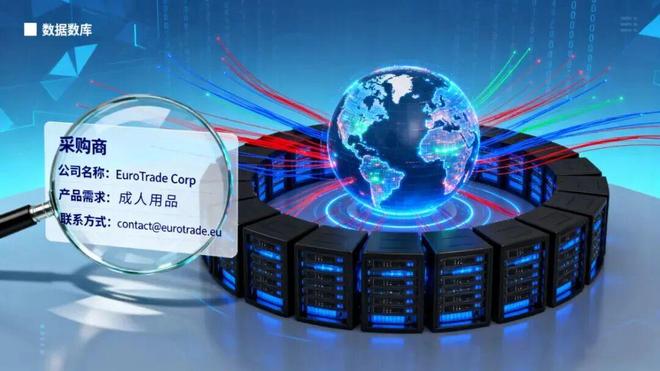 供应链全球采购商大数据库助力企业扬帆出海链接全球！不朽情缘PROMARKET广州 中国首个情趣产业(图2)